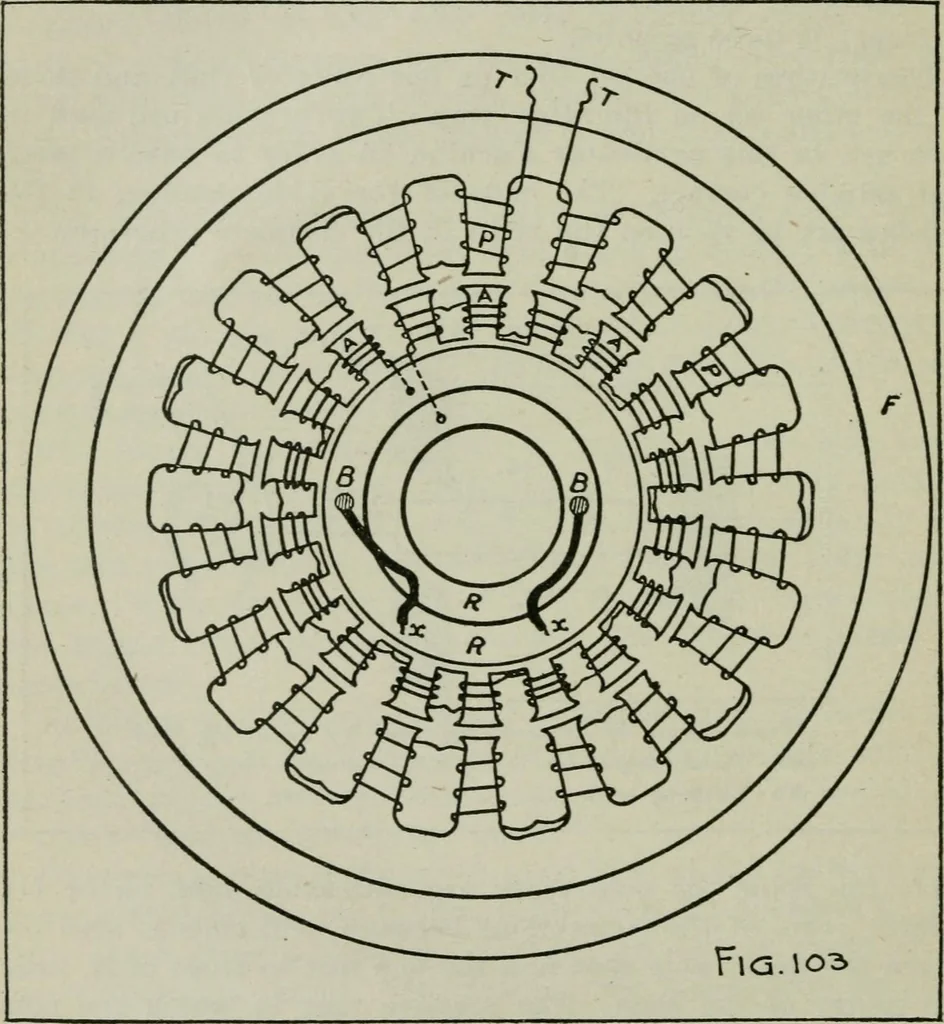 An illustration from The principles underlying radio communication, 1922, leaf 167