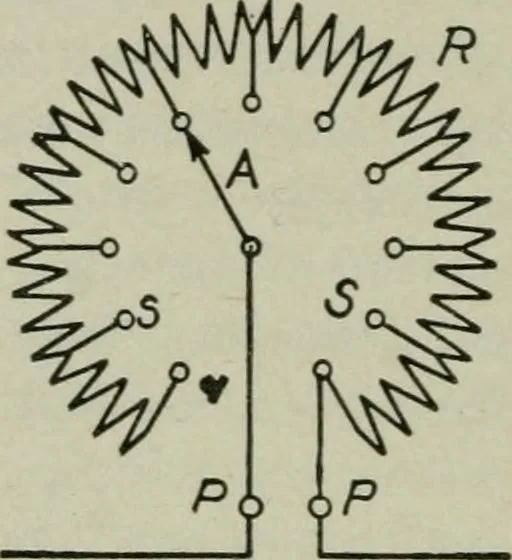 An illustration from The principles underlying radio communication, 1922, leaf 181