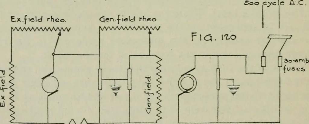 An illustration from The principles underlying radio communication, 1922, leaf 197