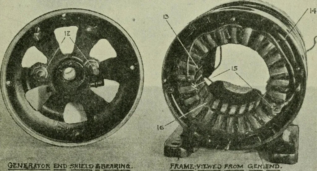 An illustration from The principles underlying radio communication, 1922, leaf 202