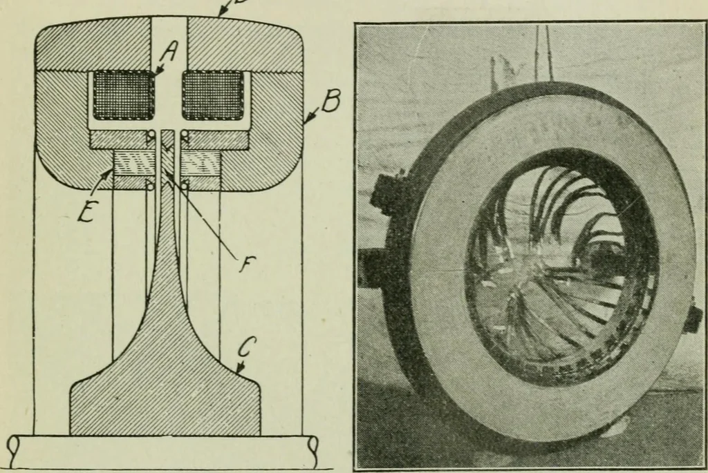 An illustration from The principles underlying radio communication, 1922, leaf 208