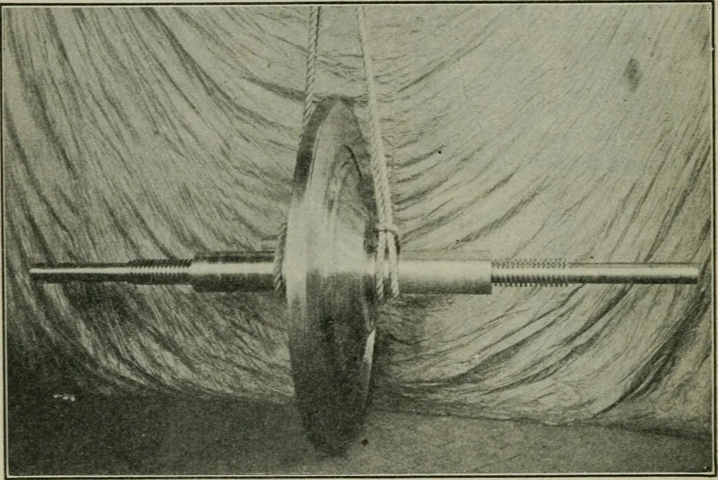An illustration from The principles underlying radio communication, 1922, leaf 209