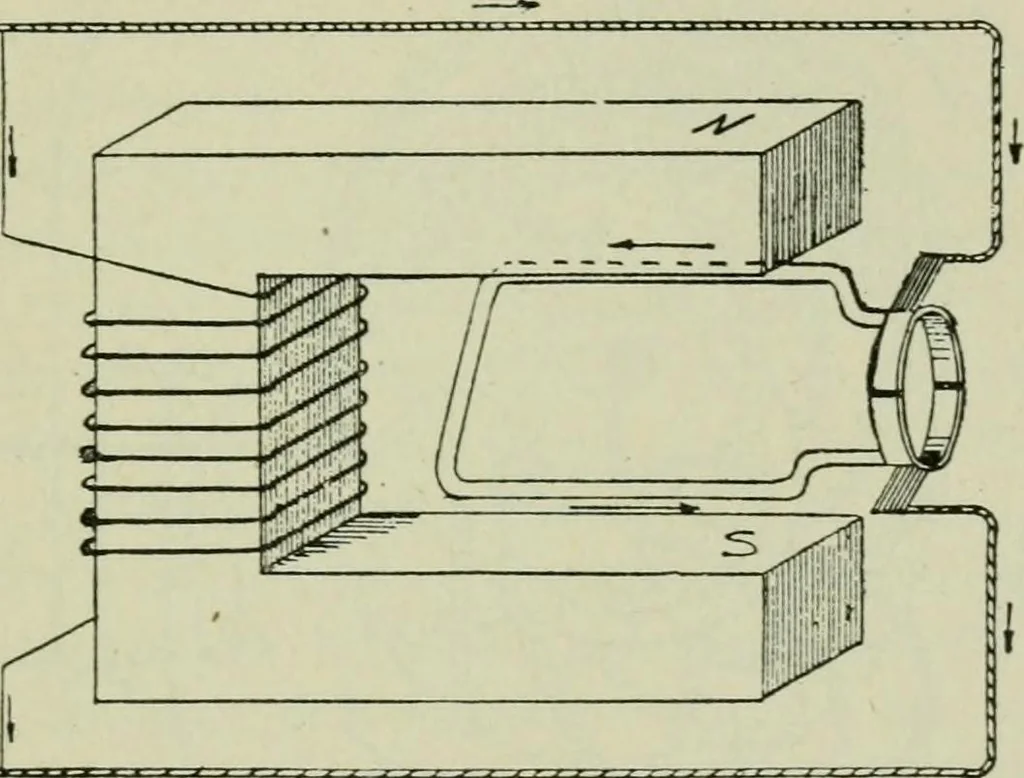 An illustration from The principles underlying radio communication, 1922, leaf 214