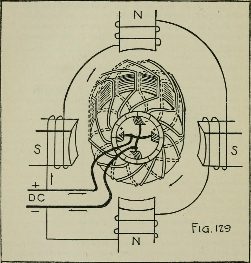 An illustration from The principles underlying radio communication, 1922, leaf 215