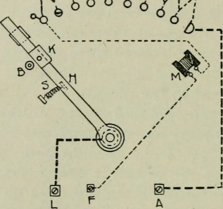 An illustration from The principles underlying radio communication, 1922, leaf 217