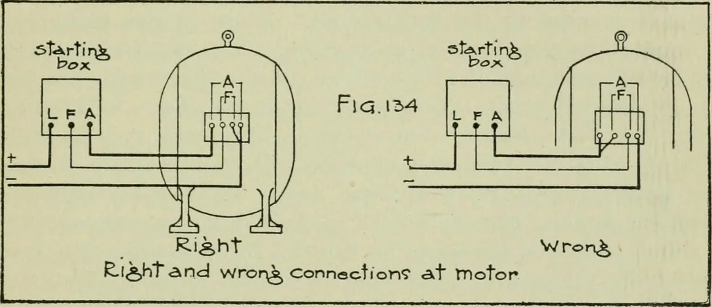 An illustration from The principles underlying radio communication, 1922, leaf 220