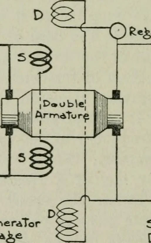 An illustration from The principles underlying radio communication, 1922, leaf 229
