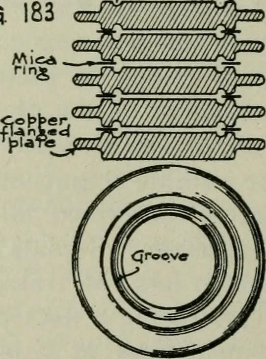An illustration from The principles underlying radio communication, 1922, leaf 357