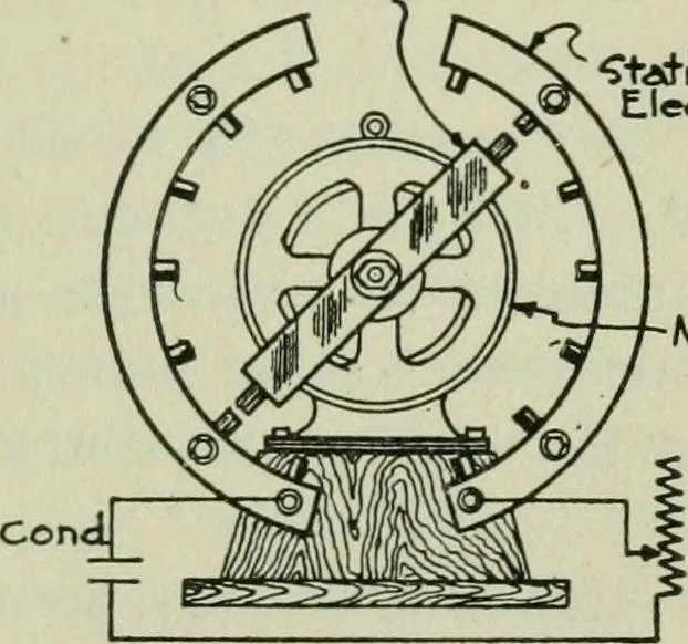 An illustration from The principles underlying radio communication, 1922, leaf 366