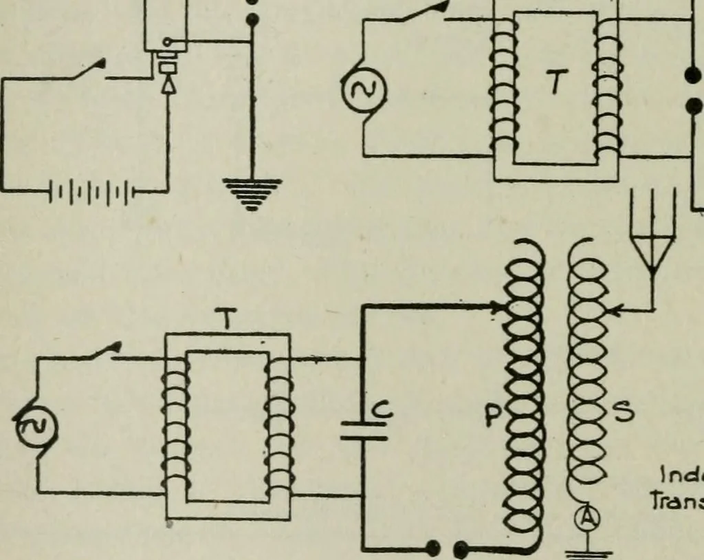 An illustration from The principles underlying radio communication, 1922, leaf 373