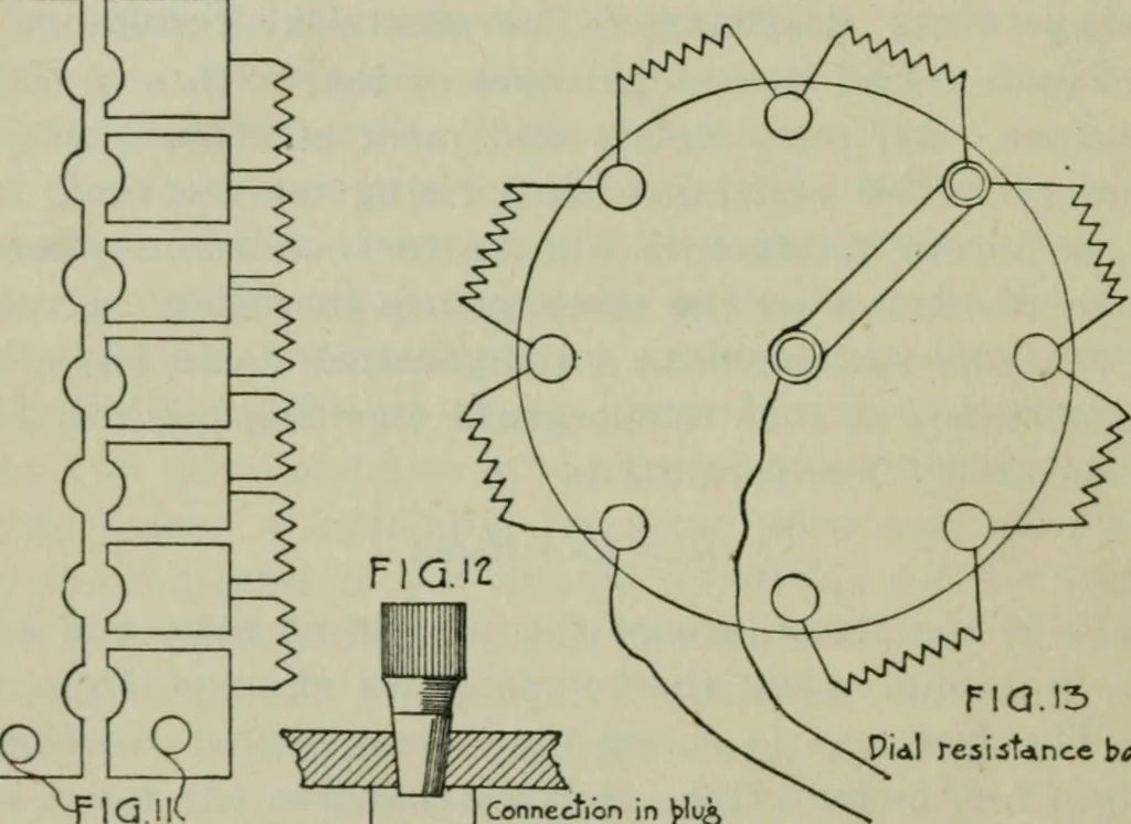 An illustration from The principles underlying radio communication, 1922, leaf 41