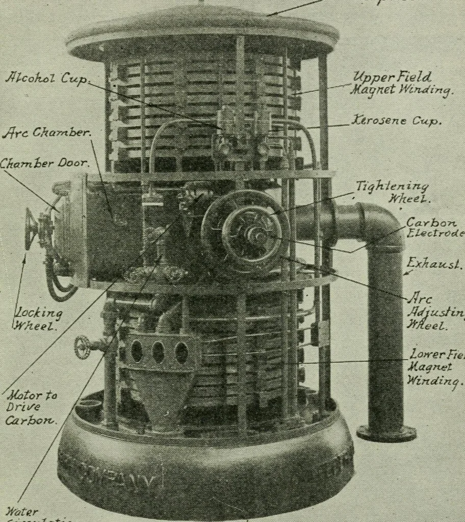 An illustration from The principles underlying radio communication, 1922, leaf 412