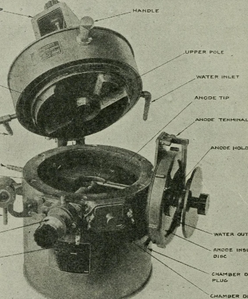 An illustration from The principles underlying radio communication, 1922, leaf 413