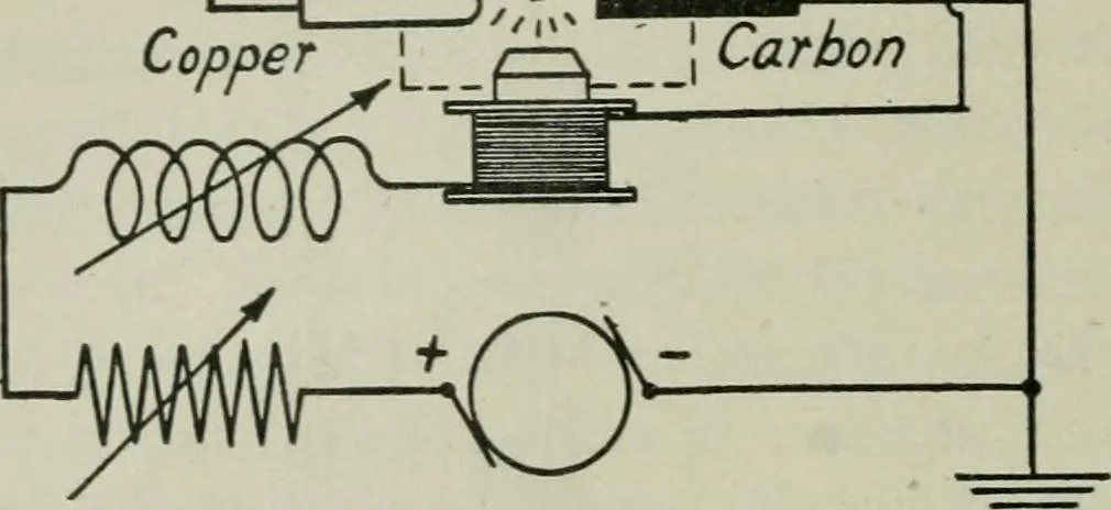An illustration from The principles underlying radio communication, 1922, leaf 417