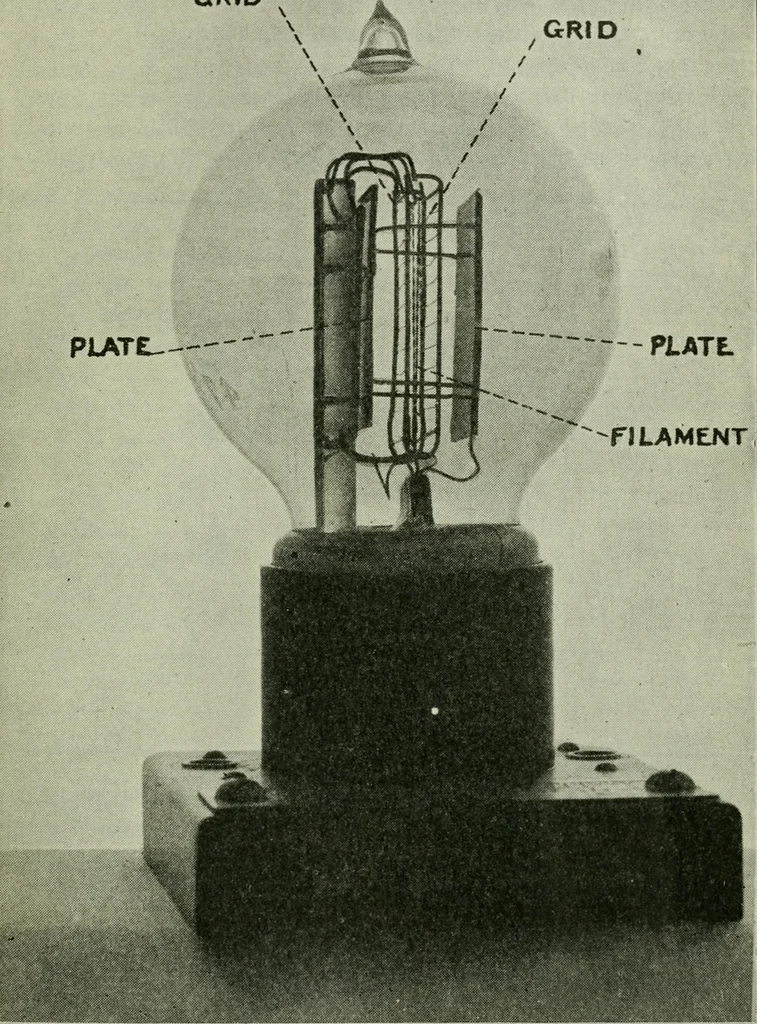An illustration from The principles underlying radio communication, 1922, leaf 460