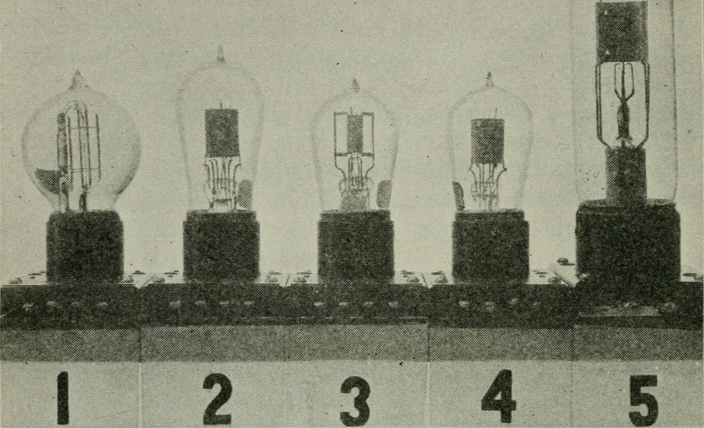An illustration from The principles underlying radio communication, 1922, leaf 473
