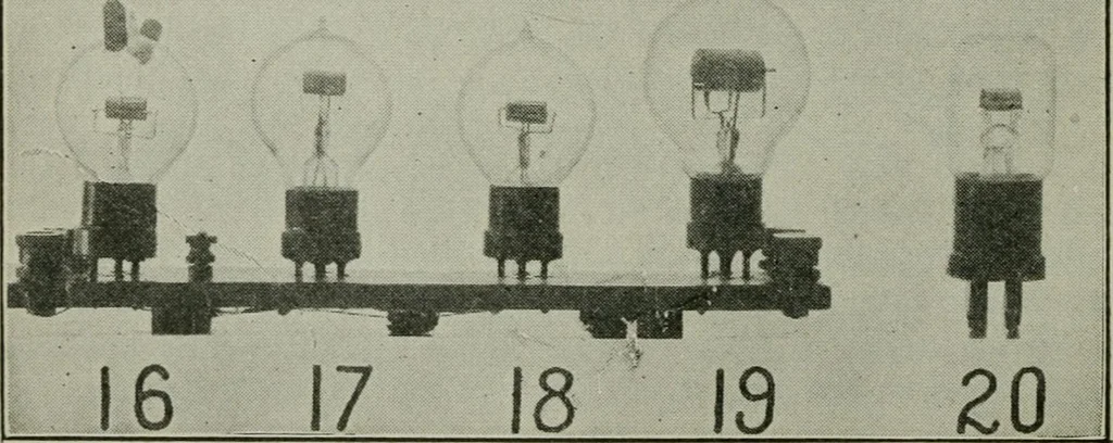 An illustration from The principles underlying radio communication, 1922, leaf 473
