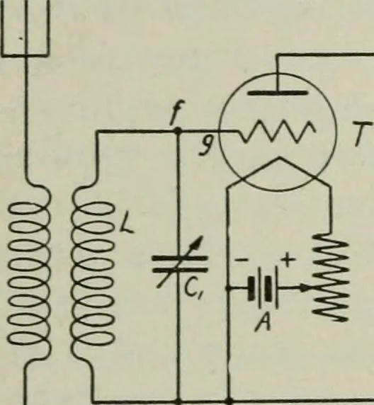 An illustration from The principles underlying radio communication, 1922, leaf 477