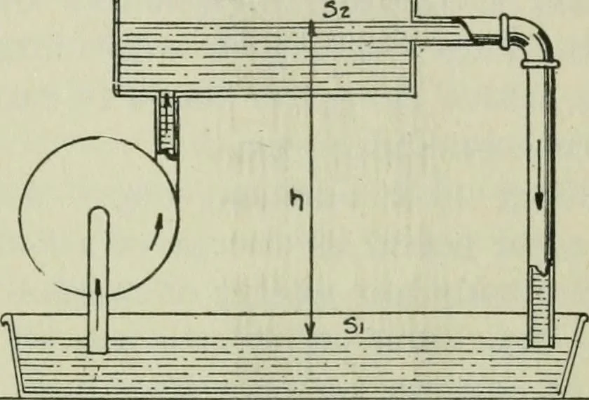 An illustration from The principles underlying radio communication, 1922, leaf 48