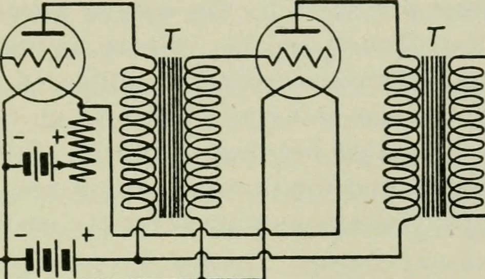 An illustration from The principles underlying radio communication, 1922, leaf 486