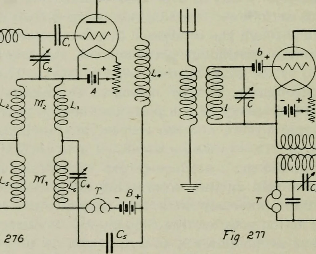 An illustration from The principles underlying radio communication, 1922, leaf 491