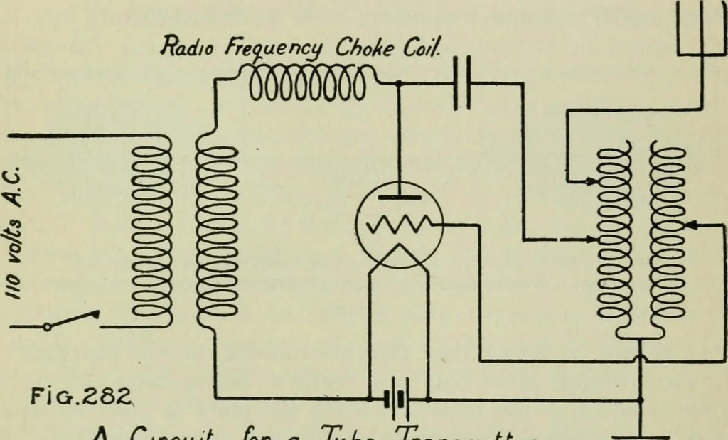 An illustration from The principles underlying radio communication, 1922, leaf 502