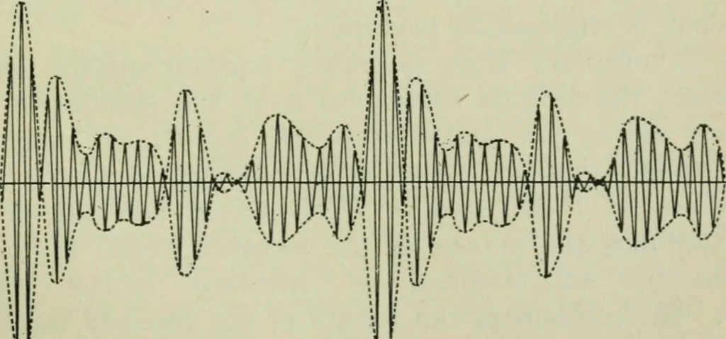 An illustration from The principles underlying radio communication, 1922, leaf 514