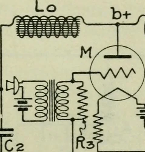 An illustration from The principles underlying radio communication, 1922, leaf 530