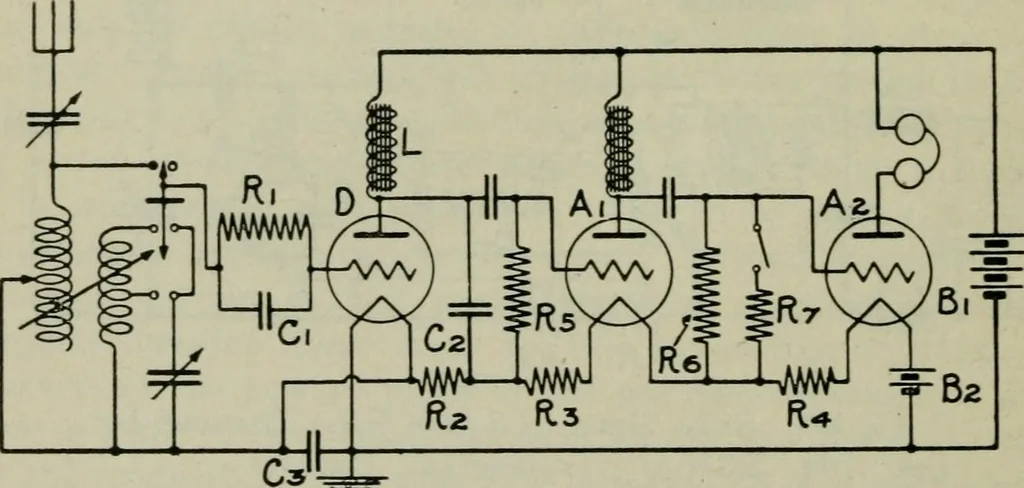 An illustration from The principles underlying radio communication, 1922, leaf 531