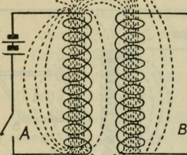 An illustration from The principles underlying radio communication, 1922, leaf 115