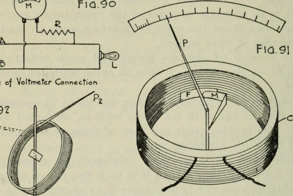 An illustration from The principles underlying radio communication, 1922, leaf 147