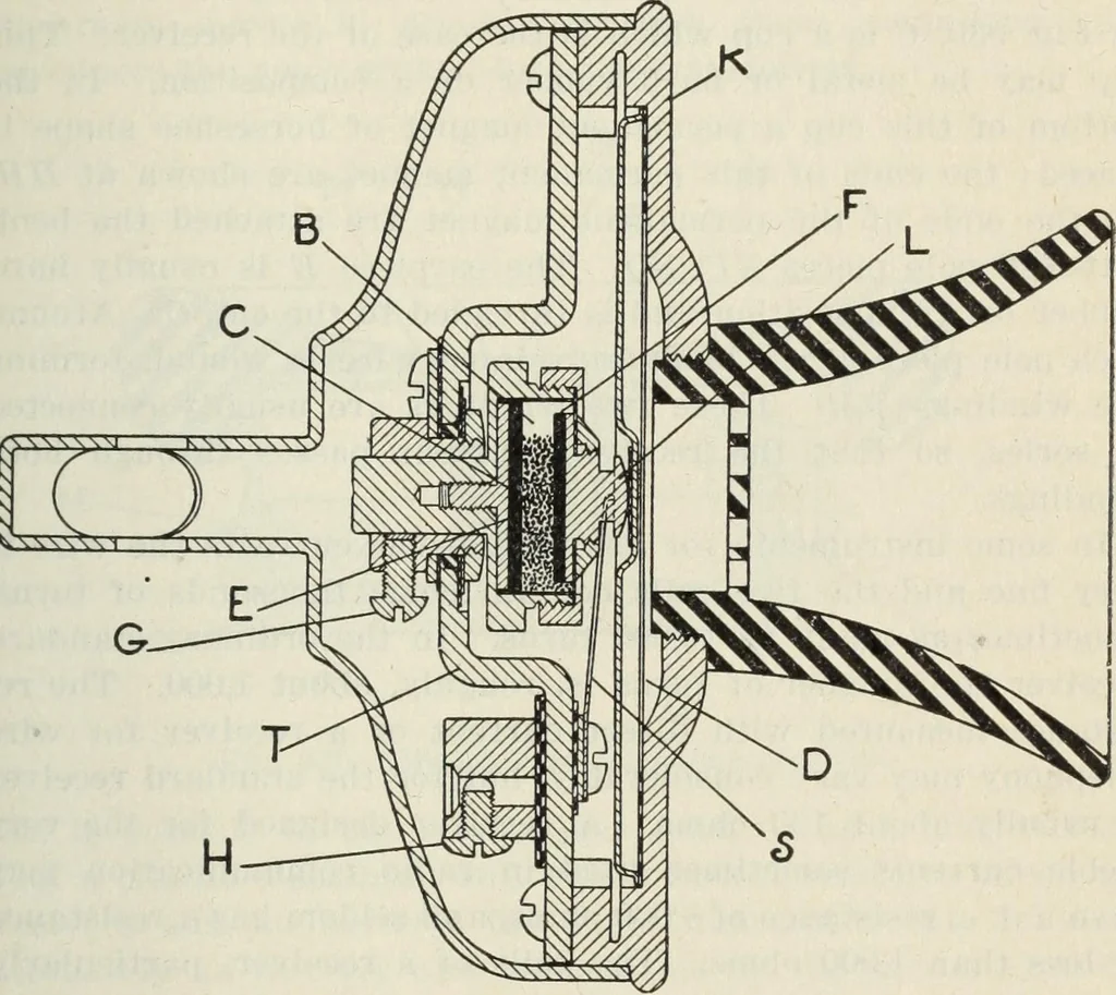 An illustration from The principles underlying radio communication, 1922, leaf 152