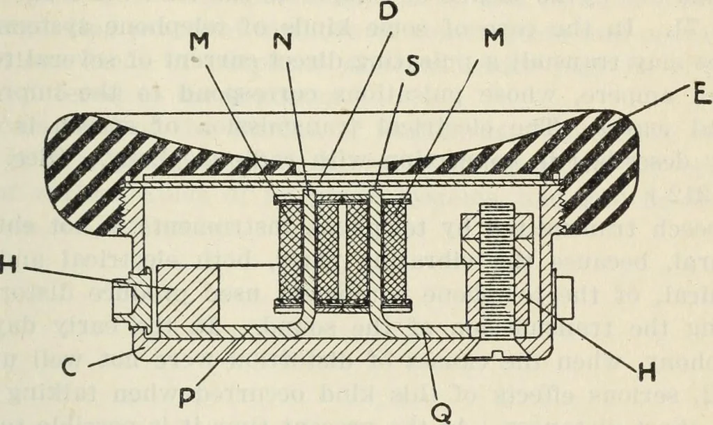 An illustration from The principles underlying radio communication, 1922, leaf 154