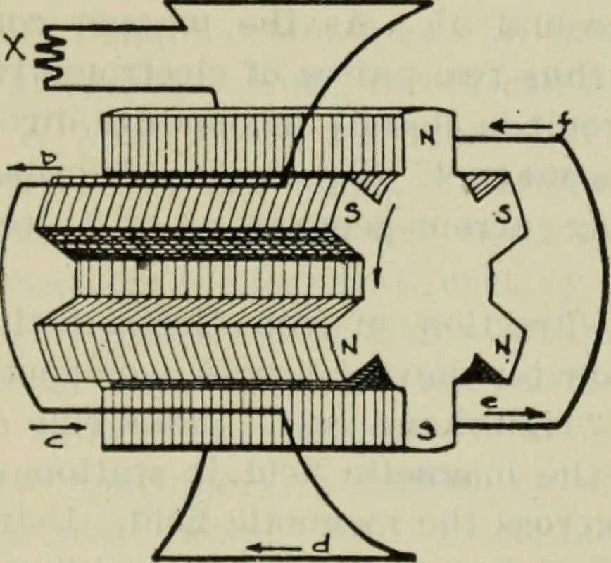 An illustration from The principles underlying radio communication, 1922, leaf 159