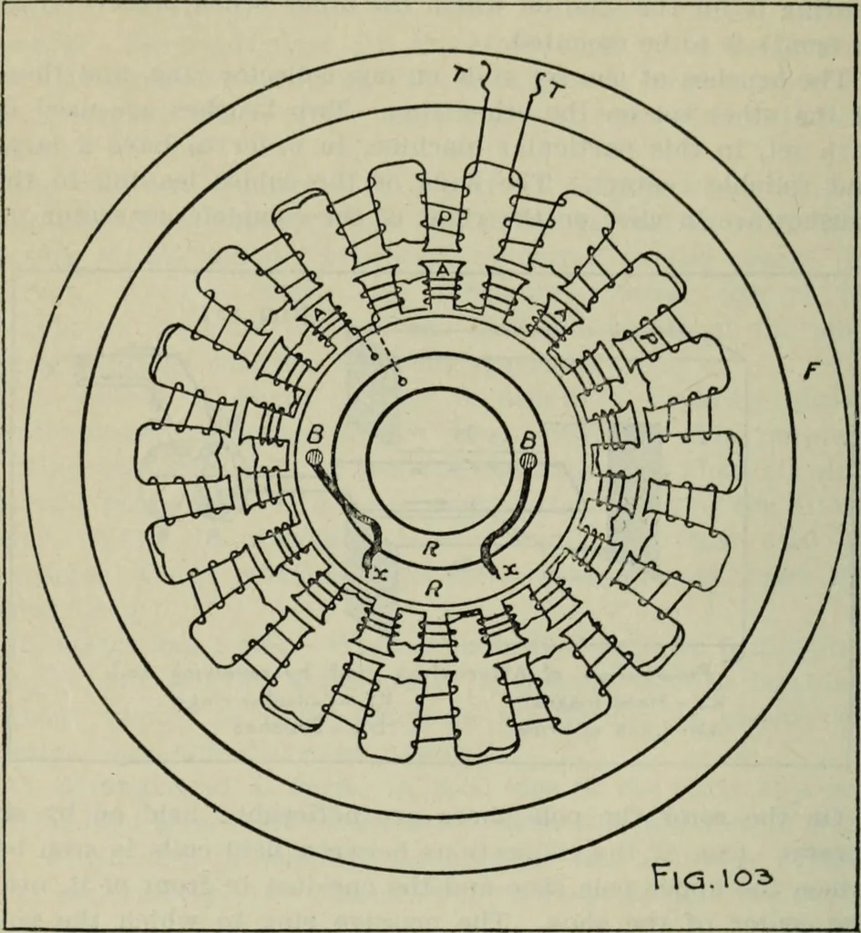 An illustration from The principles underlying radio communication, 1922, leaf 169