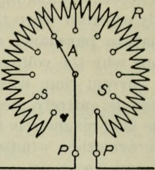 An illustration from The principles underlying radio communication, 1922, leaf 183