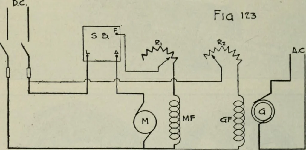 An illustration from The principles underlying radio communication, 1922, leaf 205