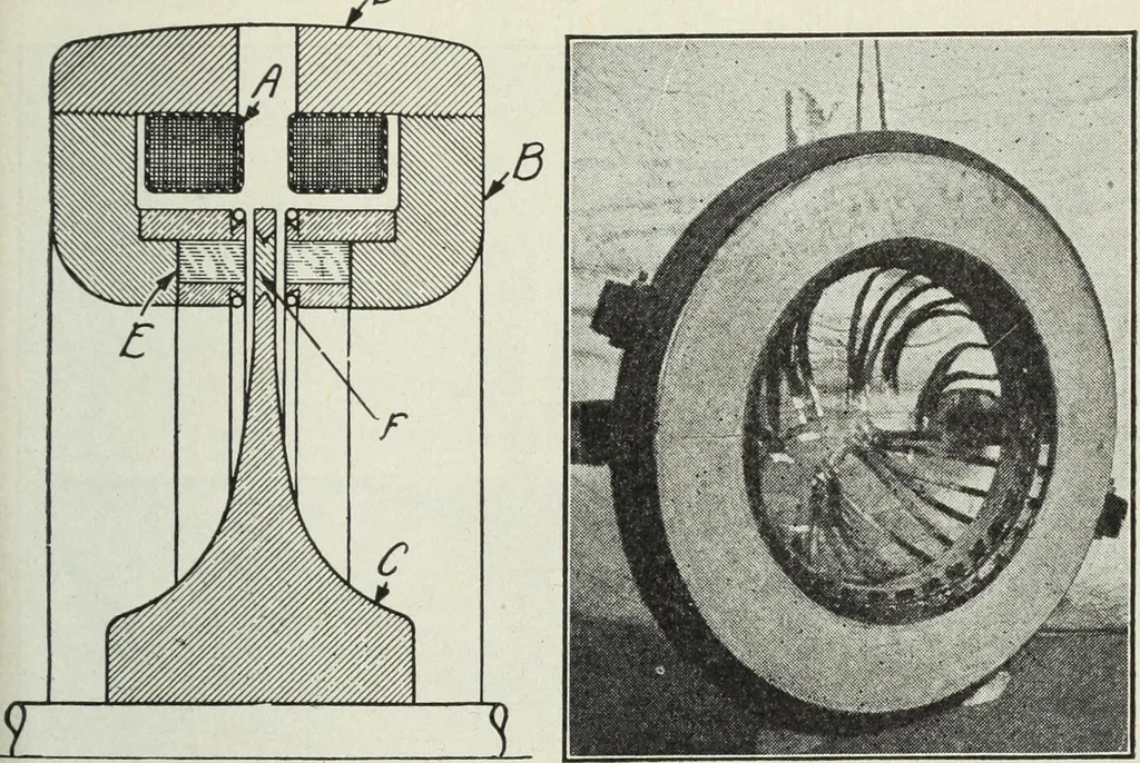 An illustration from The principles underlying radio communication, 1922, leaf 210