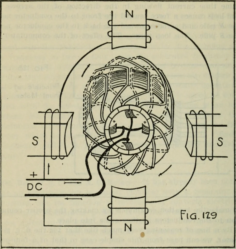 An illustration from The principles underlying radio communication, 1922, leaf 217