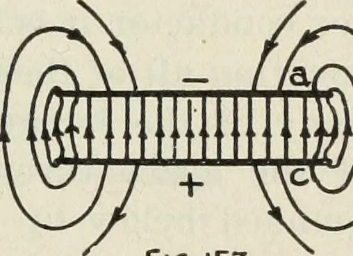 An illustration from The principles underlying radio communication, 1922, leaf 292