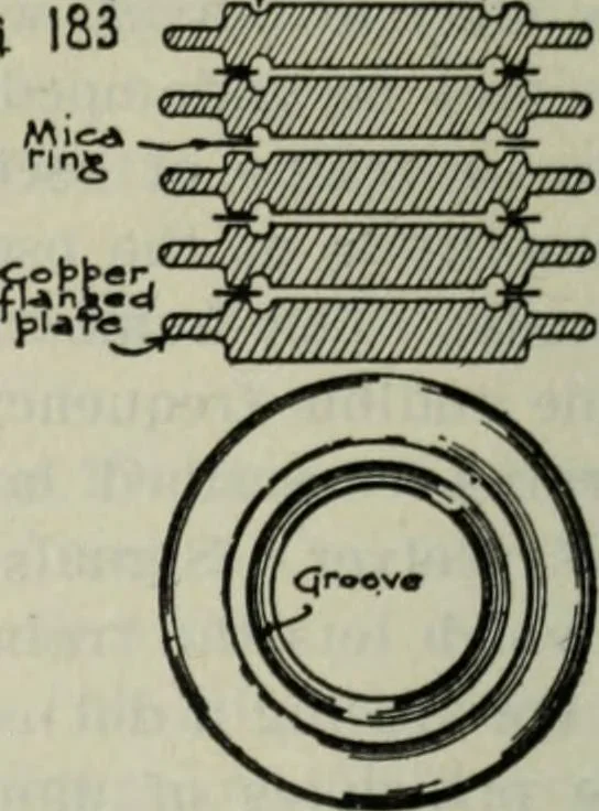 An illustration from The principles underlying radio communication, 1922, leaf 359