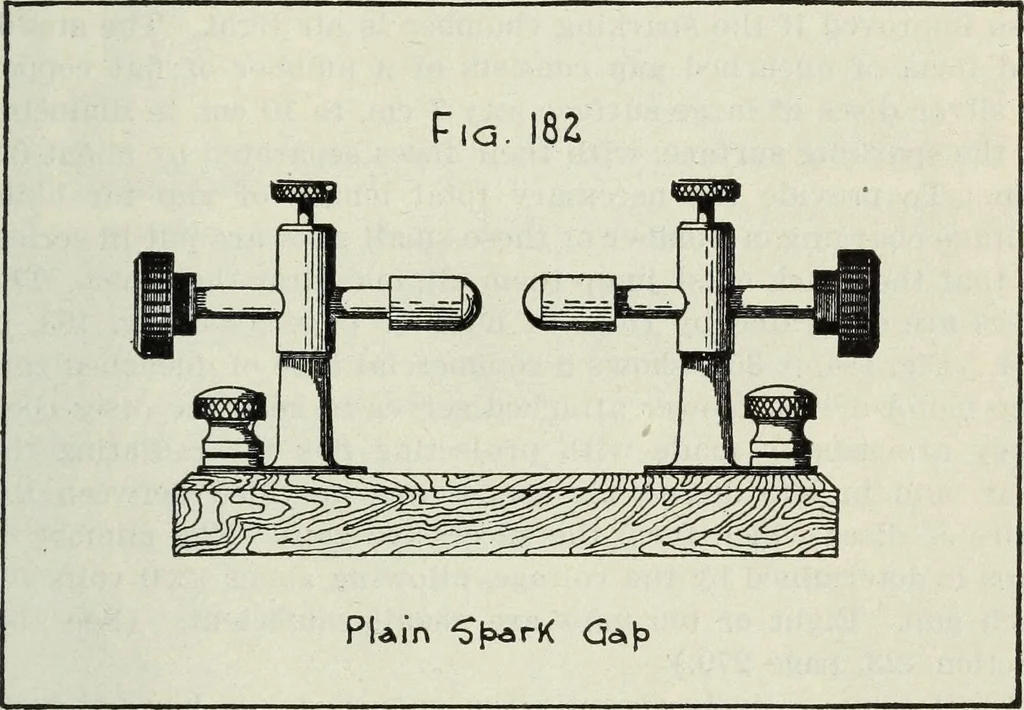 An illustration from The principles underlying radio communication, 1922, leaf 362