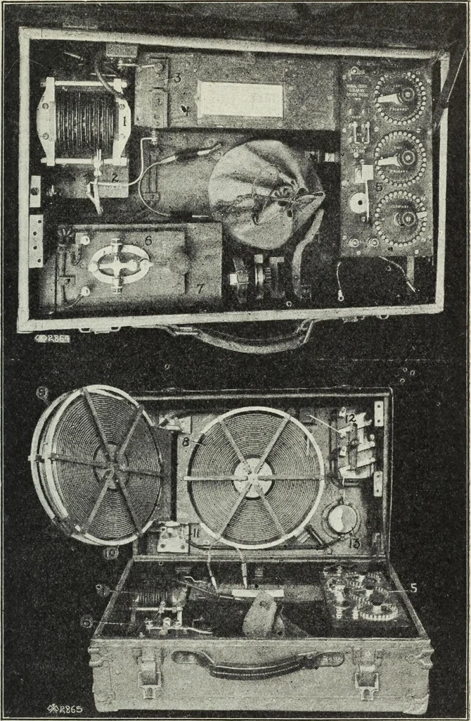 An illustration from The principles underlying radio communication, 1922, leaf 364