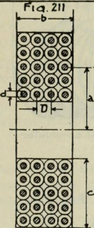 An illustration from The principles underlying radio communication, 1922, leaf 391
