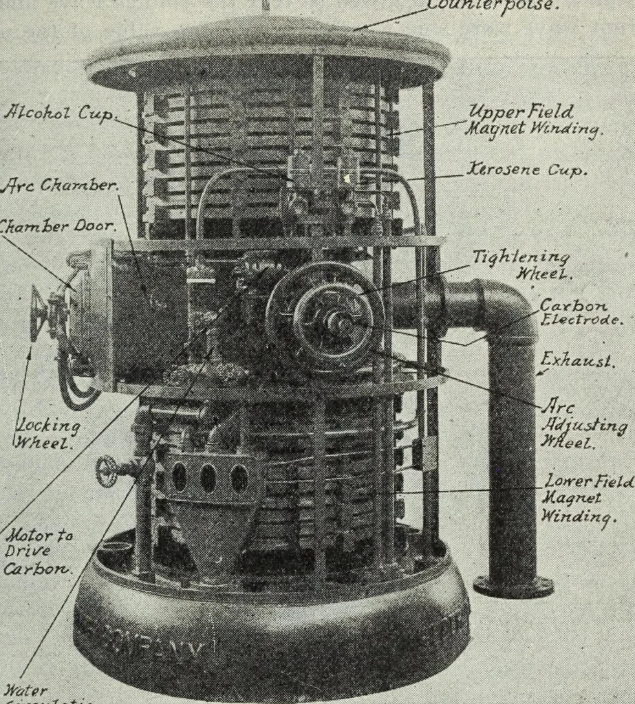 An illustration from The principles underlying radio communication, 1922, leaf 414