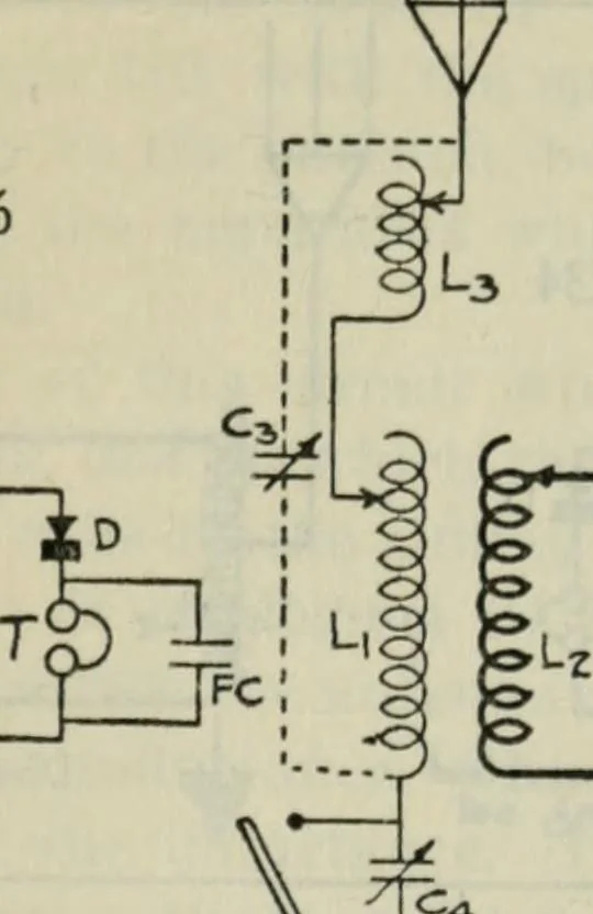 An illustration from The principles underlying radio communication, 1922, leaf 429