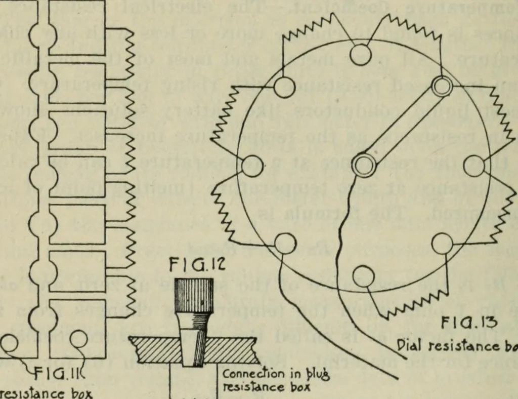 An illustration from The principles underlying radio communication, 1922, leaf 43