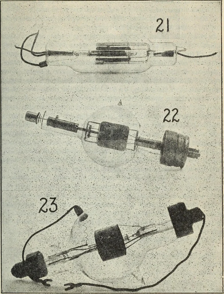 An illustration from The principles underlying radio communication, 1922, leaf 476