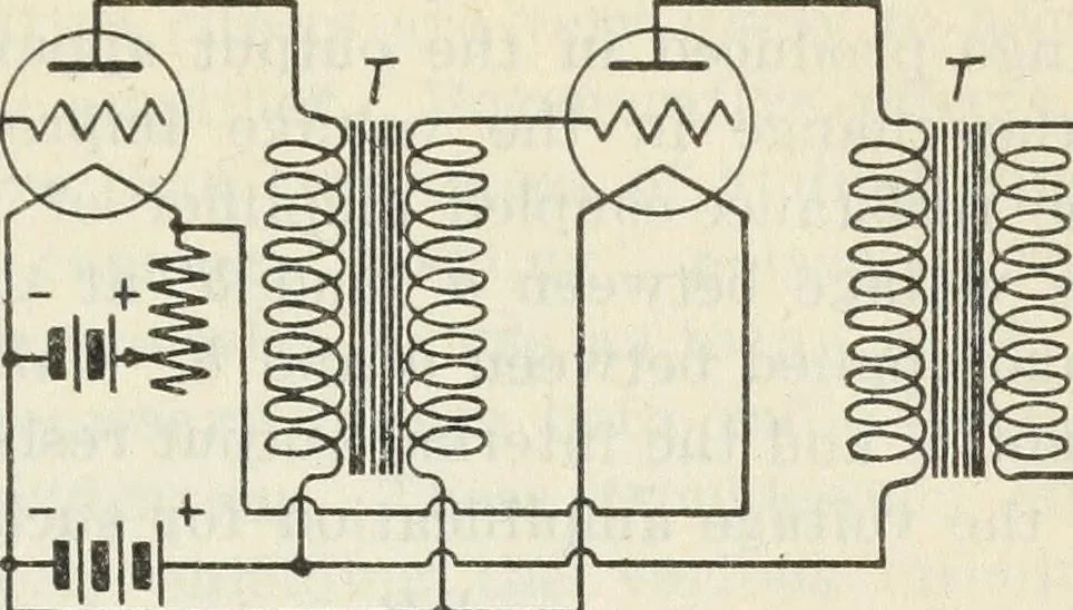 An illustration from The principles underlying radio communication, 1922, leaf 488