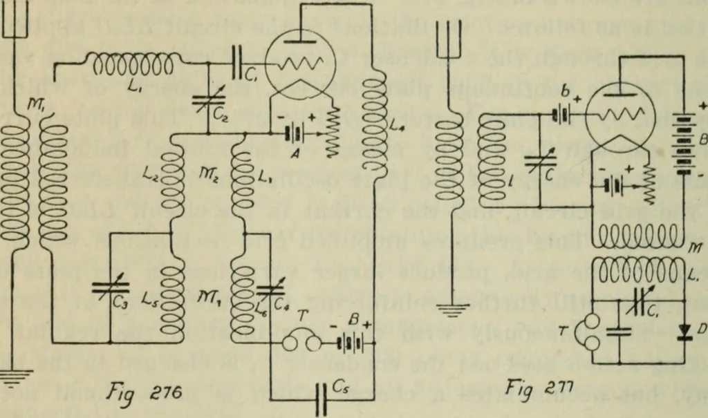 An illustration from The principles underlying radio communication, 1922, leaf 493